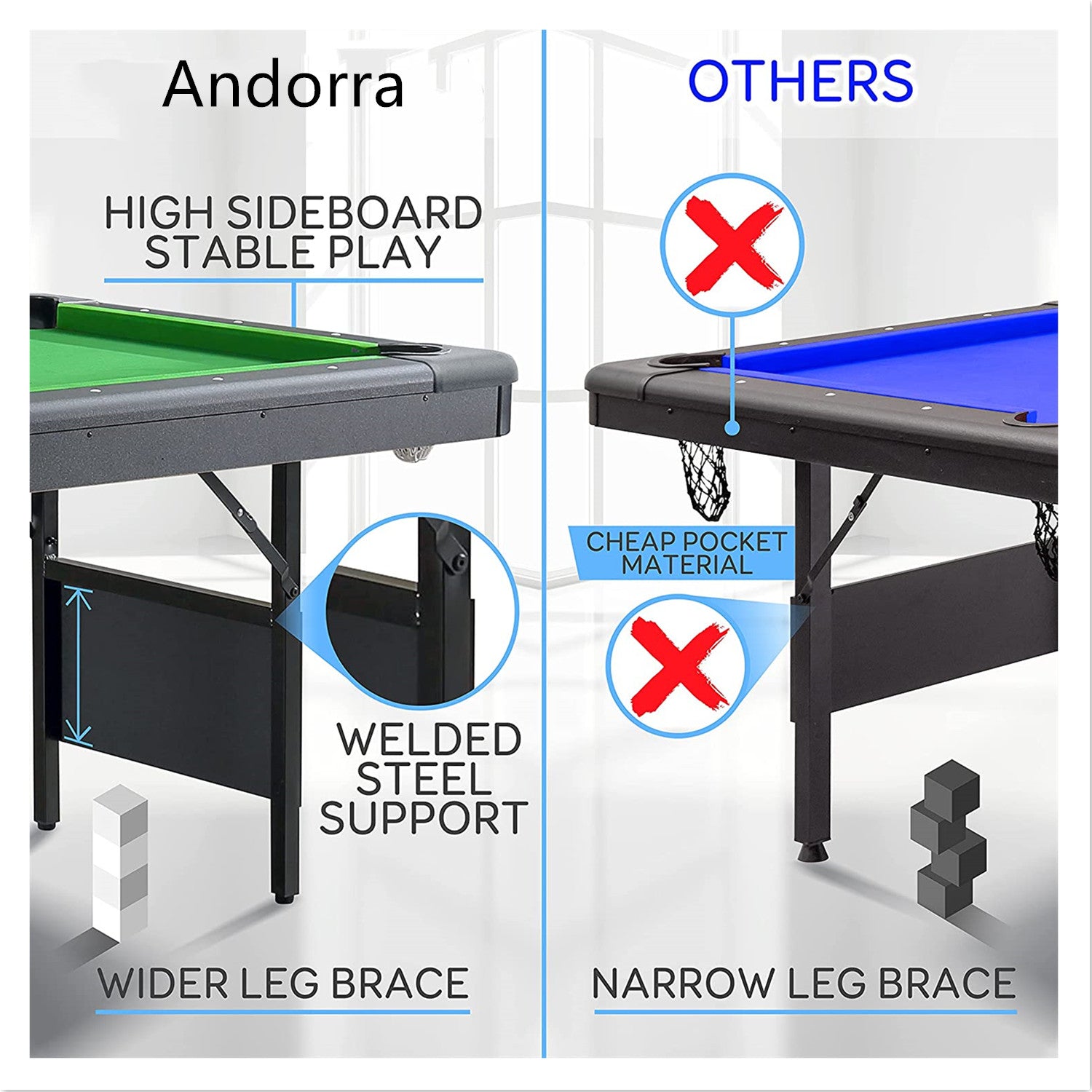 6FT Foldable Pool Table-Andorra|No Assembly Required (Blue)