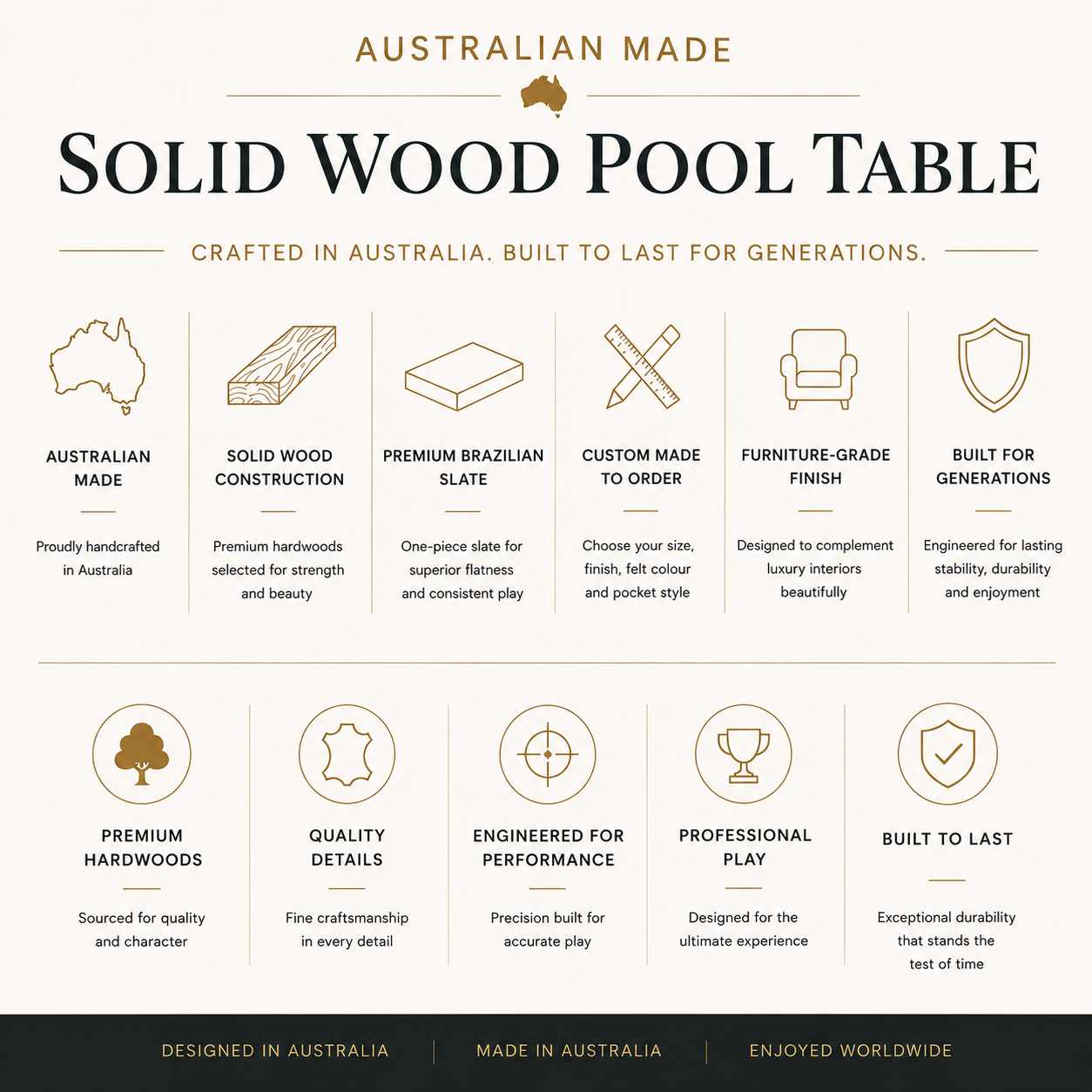 Odyssey Luxury Slate Pool Table – Australian Custom Made | Outdoor