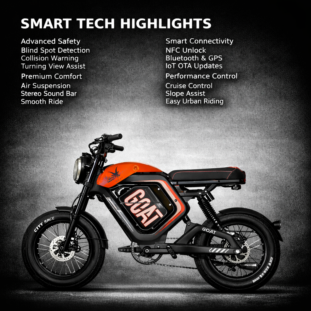 GOAT S9 Smart Electric Bike – Advanced Safety & Connected eBike