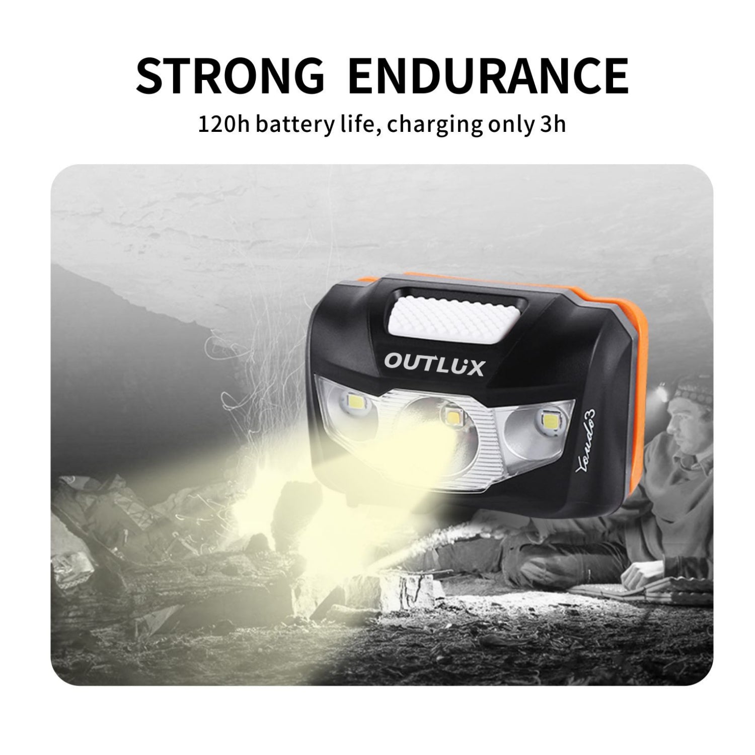 Outlux Rechargeable Headlamp