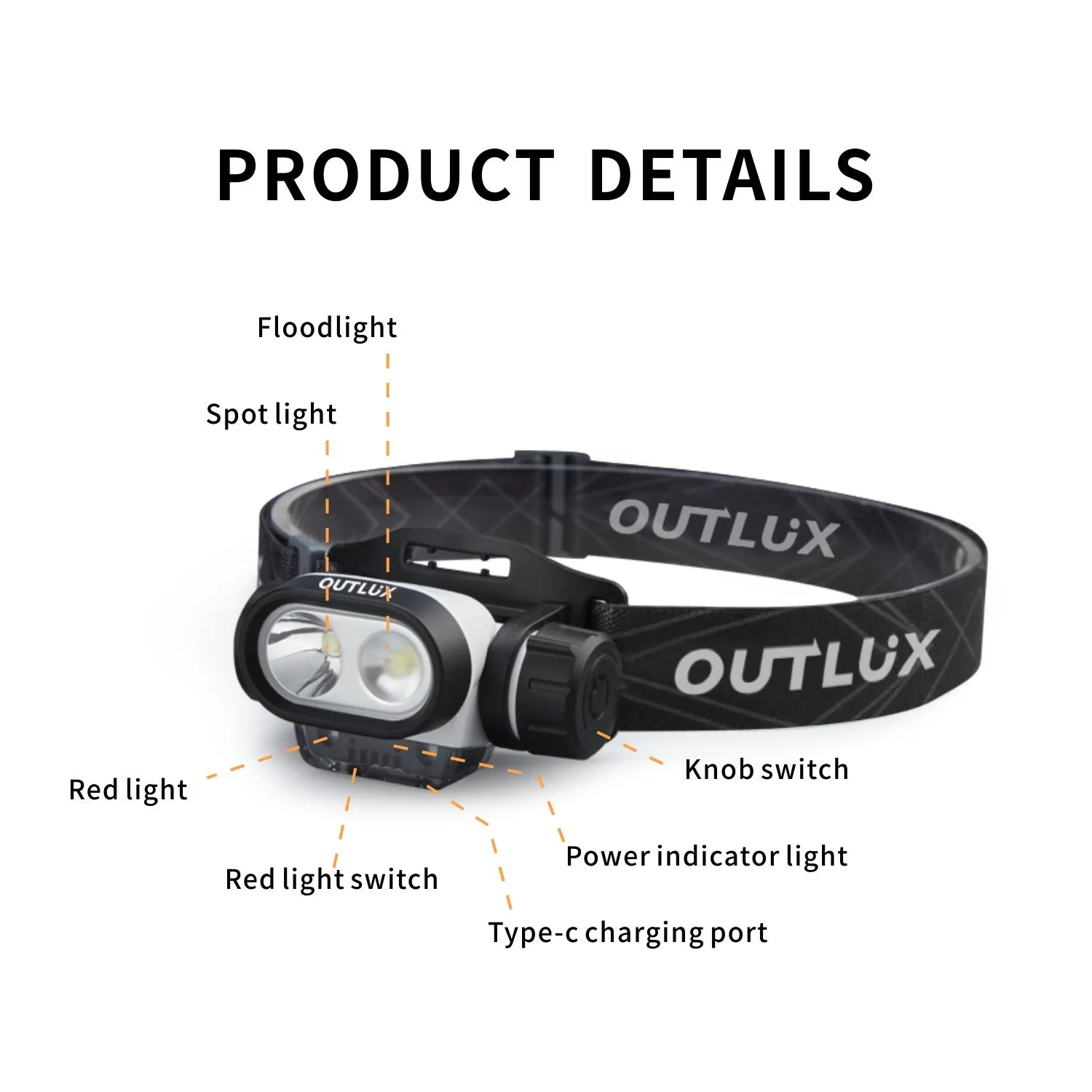 W092 Long-lasting Rechargeable Headlight