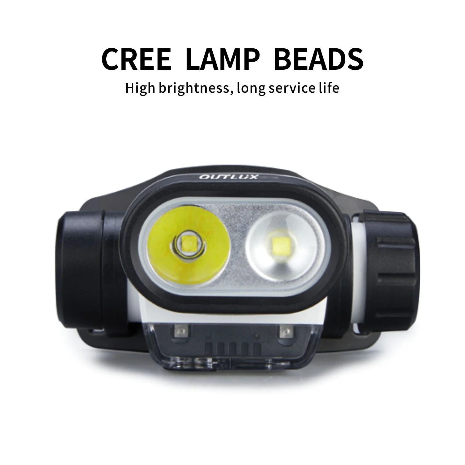 W092 Long-lasting Rechargeable Headlight