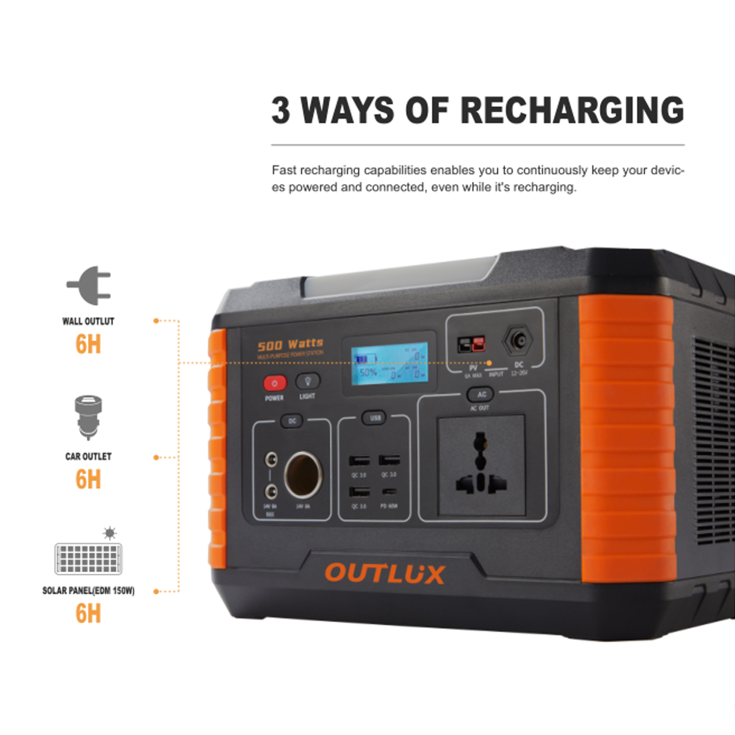 OUTLUX Protable Power Station 500W